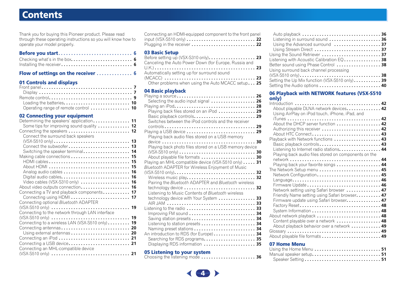Pioneer VSX-S510-S User Manual | Page 4 / 65