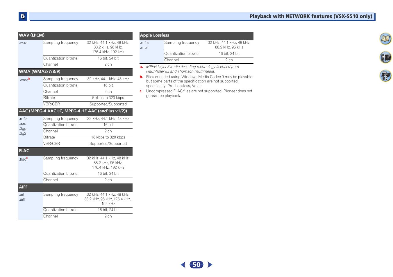 Pioneer VSX-S510-S User Manual | Page 50 / 65