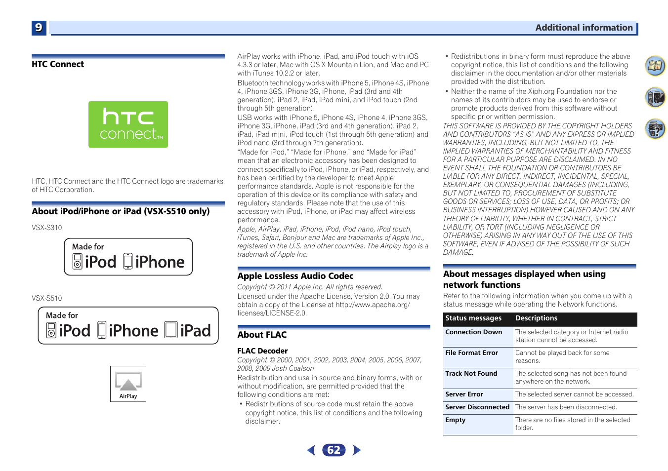 Htc connect, About ipod/iphone or ipad (vsx-s510 only), Apple lossless audio codec | About flac, About messages displayed when using network, Functions | Pioneer VSX-S510-S User Manual | Page 62 / 65