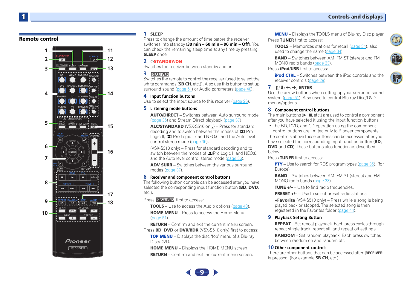 Remote control | Pioneer VSX-S510-S User Manual | Page 9 / 65