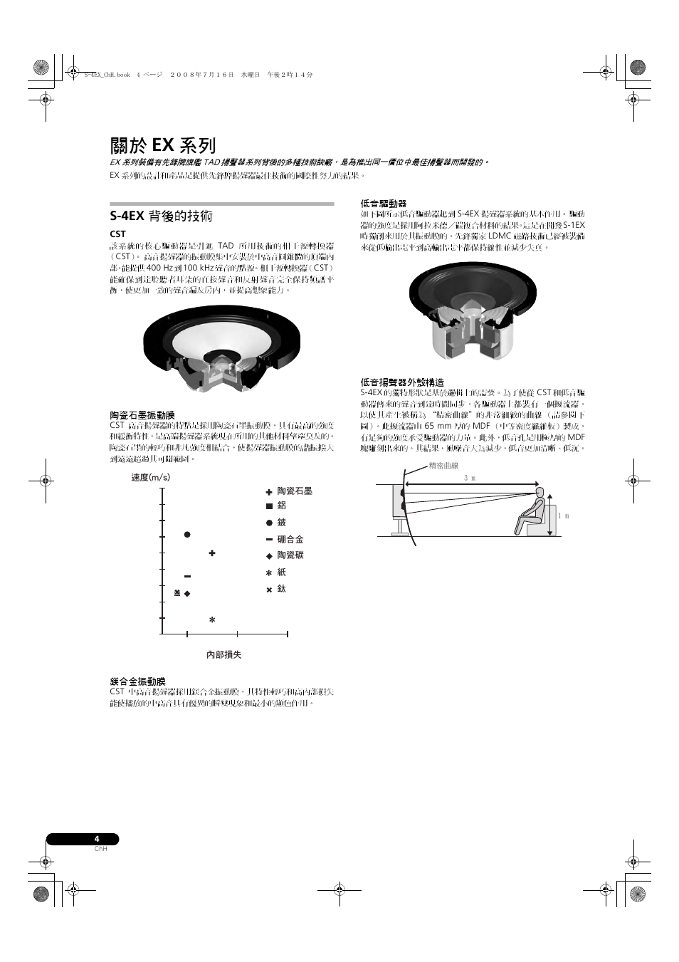 S-4ex, 背後的技術, 陶瓷石墨振動膜 鎂合金振動膜 低音驅動器 低音揚聲器外殼構造 | 關於 ex 系列, S-4ex 背後的技術 | Pioneer S-4EX-W User Manual | Page 124 / 132