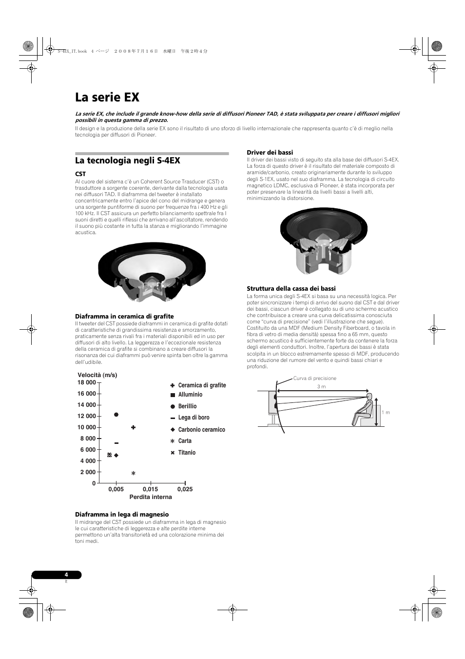La tecnologia negli s-4ex, Diaframma in ceramica di grafite, Diaframma in lega di magnesio | Driver dei bassi, Struttura della cassa dei bassi, La serie ex | Pioneer S-4EX-W User Manual | Page 34 / 132