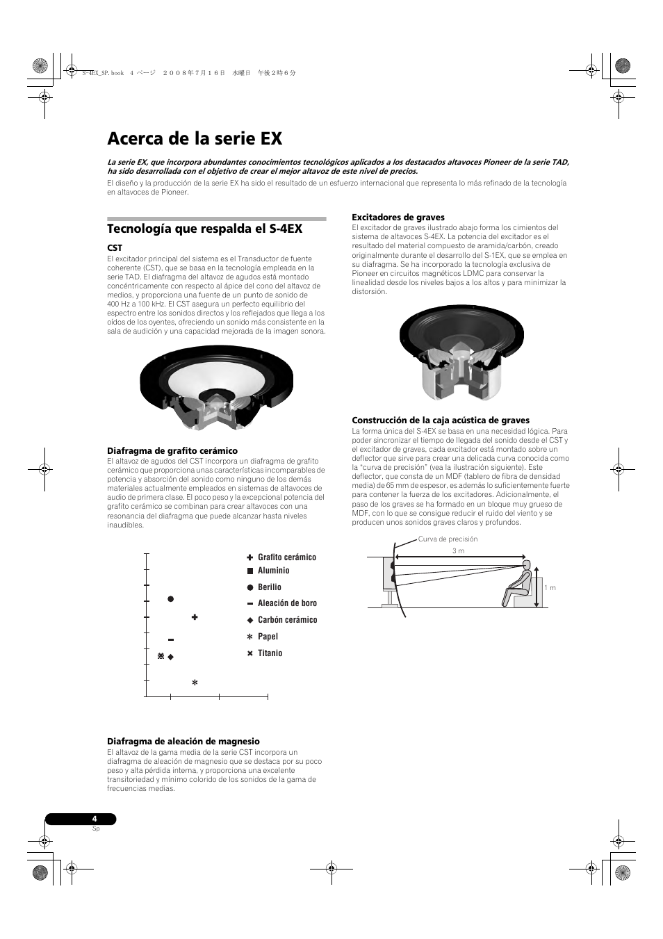 Tecnología que respalda el s-4ex, Diafragma de grafito cerámico, Diafragma de aleación de magnesio | Excitadores de graves, Construcción de la caja acústica de graves, Acerca de la serie ex | Pioneer S-4EX-W User Manual | Page 54 / 132