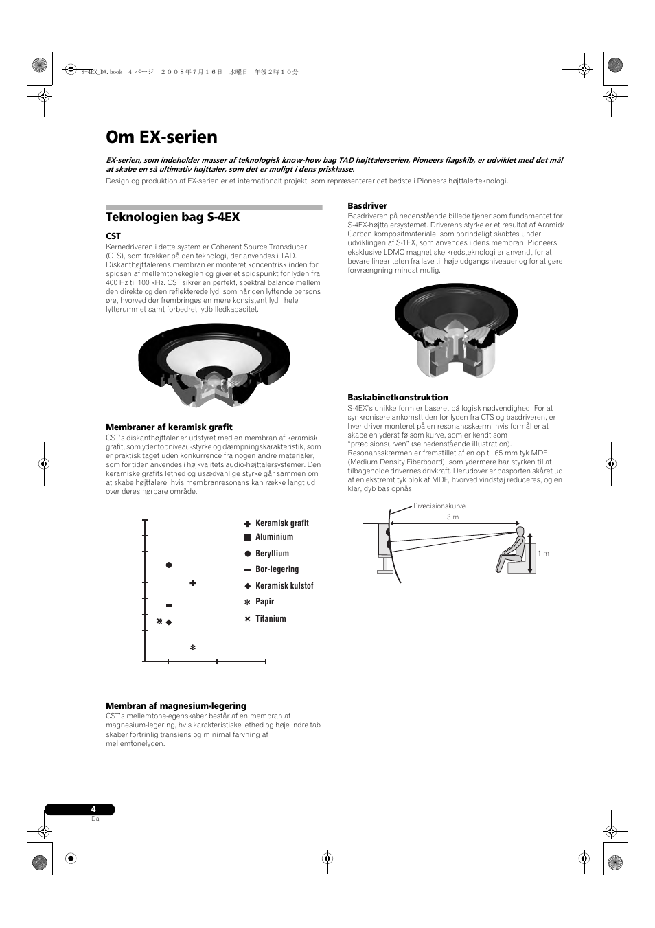 Teknologien bag s-4ex, Membraner af keramisk grafit, Membran af magnesium-legering | Basdriver, Baskabinetkonstruktion, Om ex-serien | Pioneer S-4EX-W User Manual | Page 84 / 132