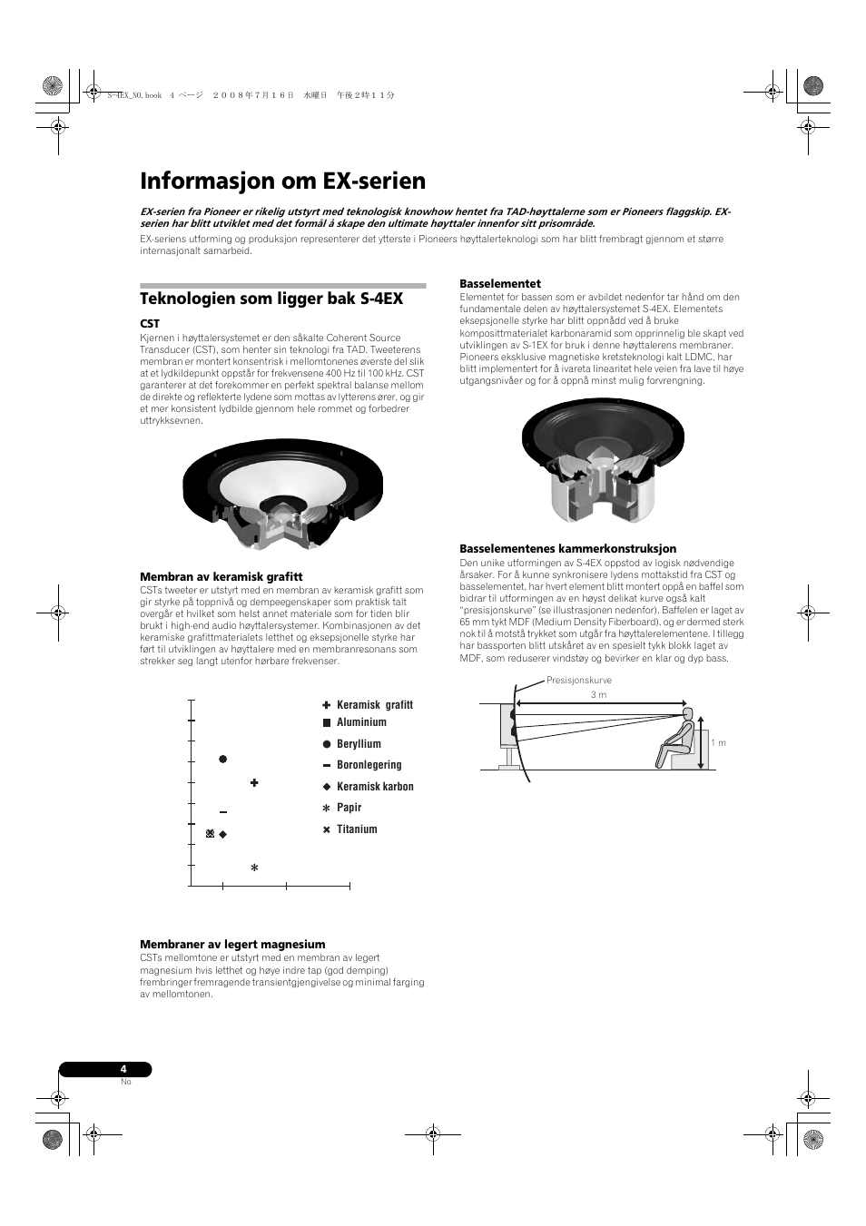 Teknologien som ligger bak s-4ex, Membran av keramisk grafitt, Membraner av legert magnesium | Basselementet, Basselementenes kammerkonstruksjon, Informasjon om ex-serien | Pioneer S-4EX-W User Manual | Page 94 / 132