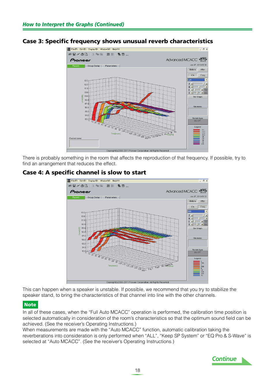 Continue | Pioneer VSX-921 User Manual | Page 18 / 27