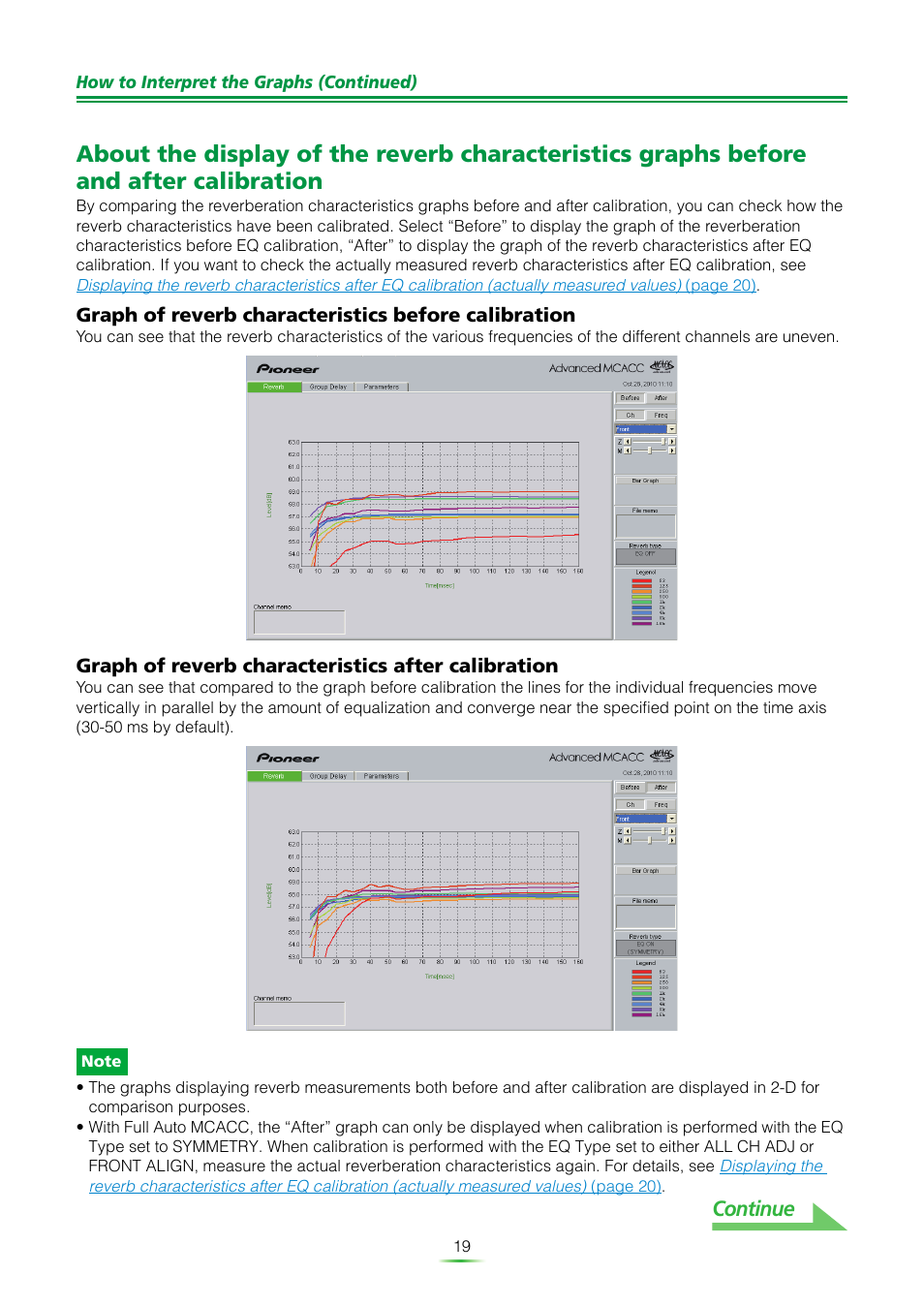 Continue | Pioneer VSX-921 User Manual | Page 19 / 27