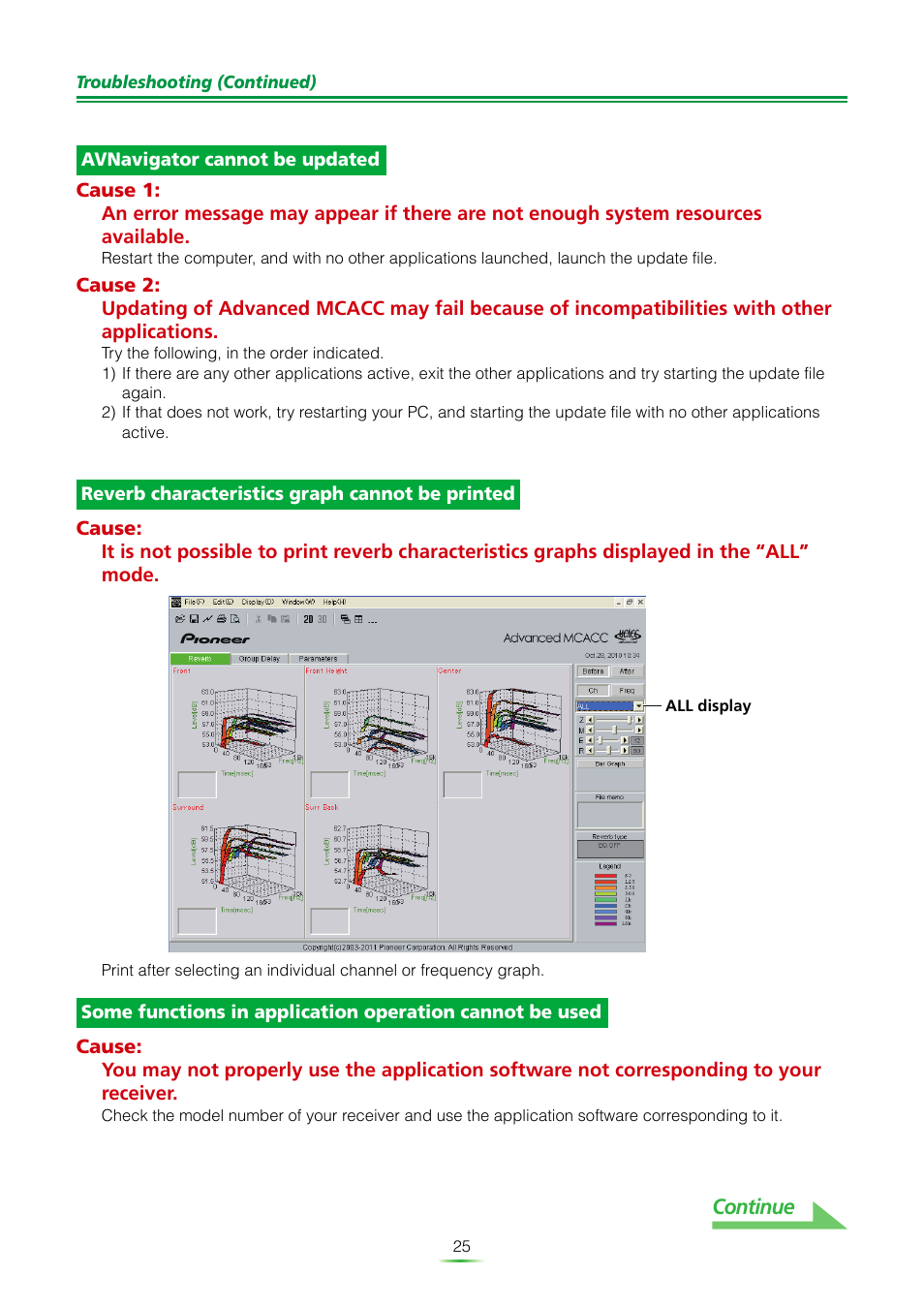 Continue | Pioneer VSX-921 User Manual | Page 25 / 27