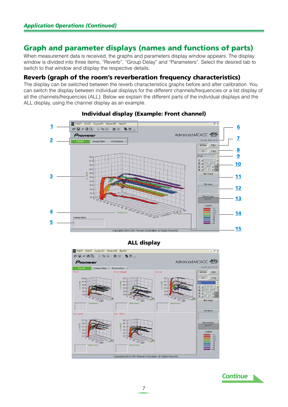 Continue | Pioneer VSX-921 User Manual | Page 7 / 27