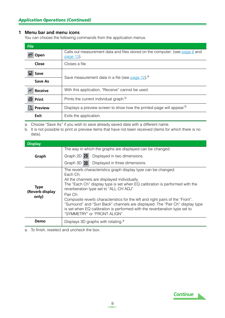 Continue | Pioneer VSX-921 User Manual | Page 9 / 27