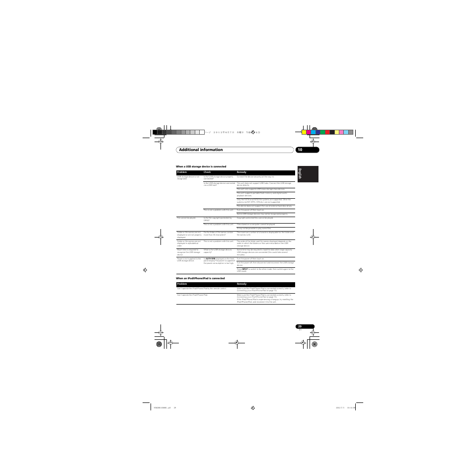 Additional information 10 | Pioneer X-CM31-R User Manual | Page 29 / 34