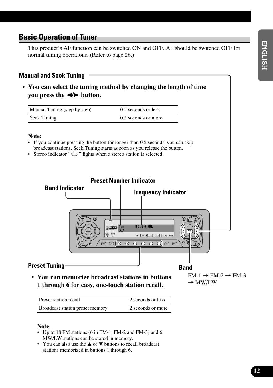 Basic operation of tuner, Manual and seek tuning, Preset tuning | Band | Pioneer DEH-P90DAB User Manual | Page 13 / 148