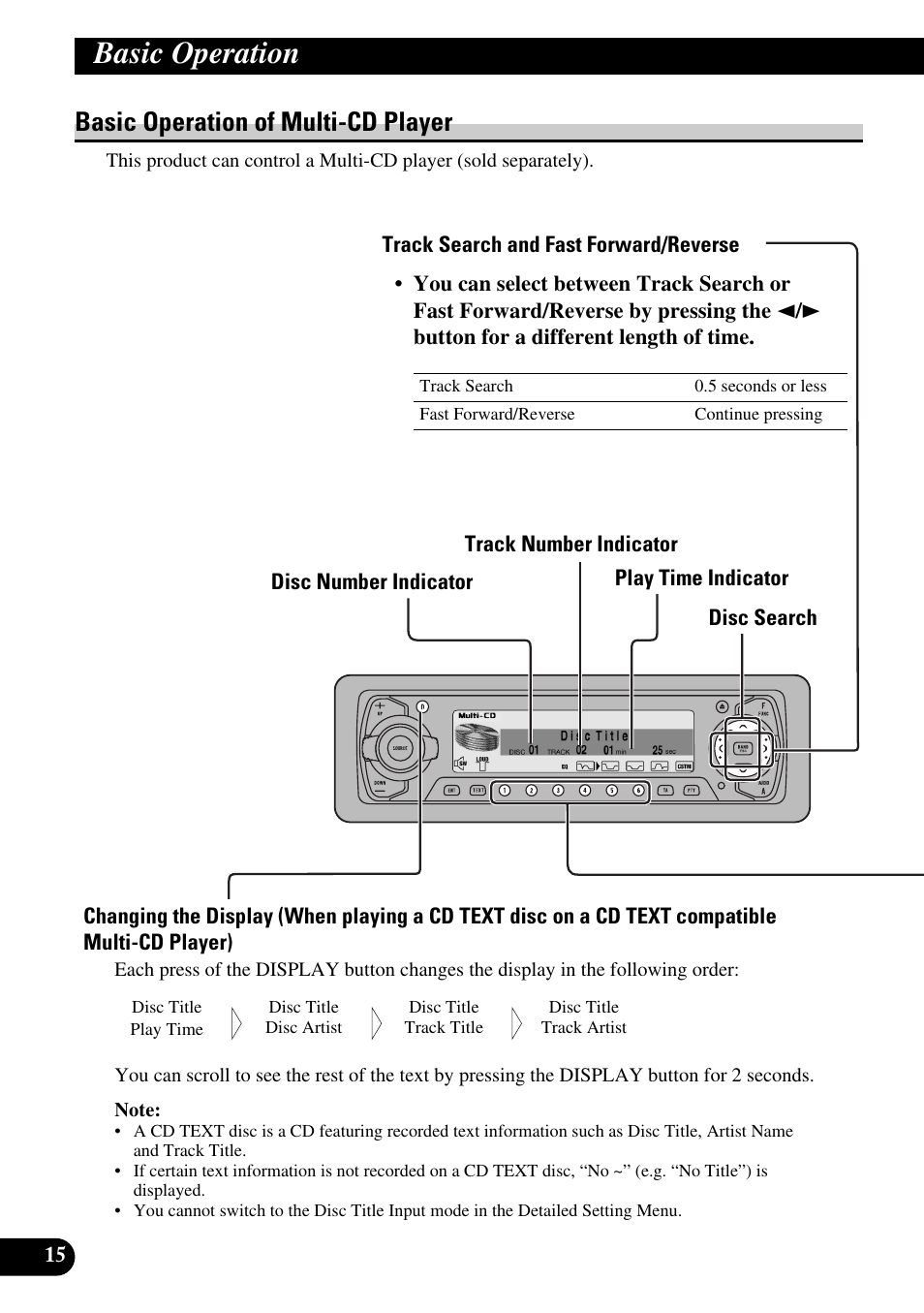 Basic operation of multi-cd player, Track search and fast forward/reverse, Disc search | Basic operation | Pioneer DEH-P90DAB User Manual | Page 16 / 148