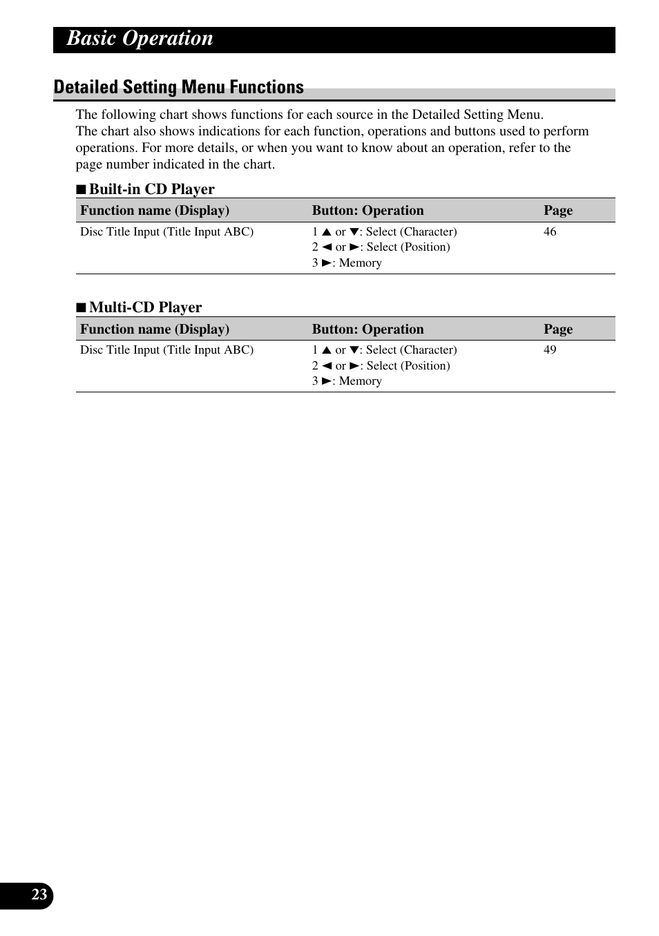 Detailed setting menu functions, Basic operation | Pioneer DEH-P90DAB User Manual | Page 24 / 148