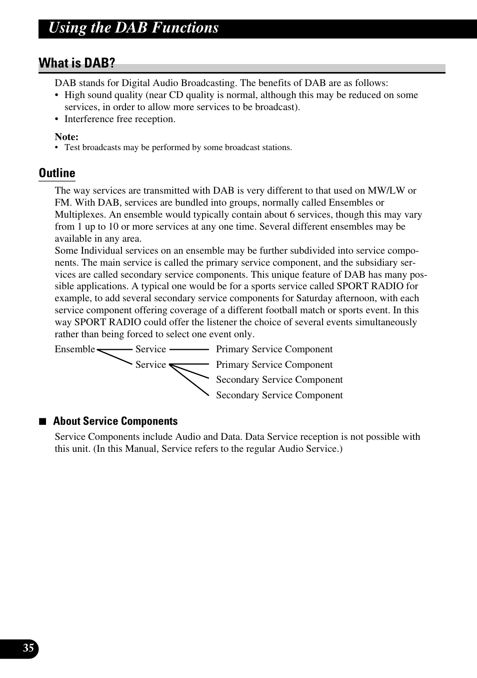 Using the dab functions, What is dab, Outline | Pioneer DEH-P90DAB User Manual | Page 36 / 148