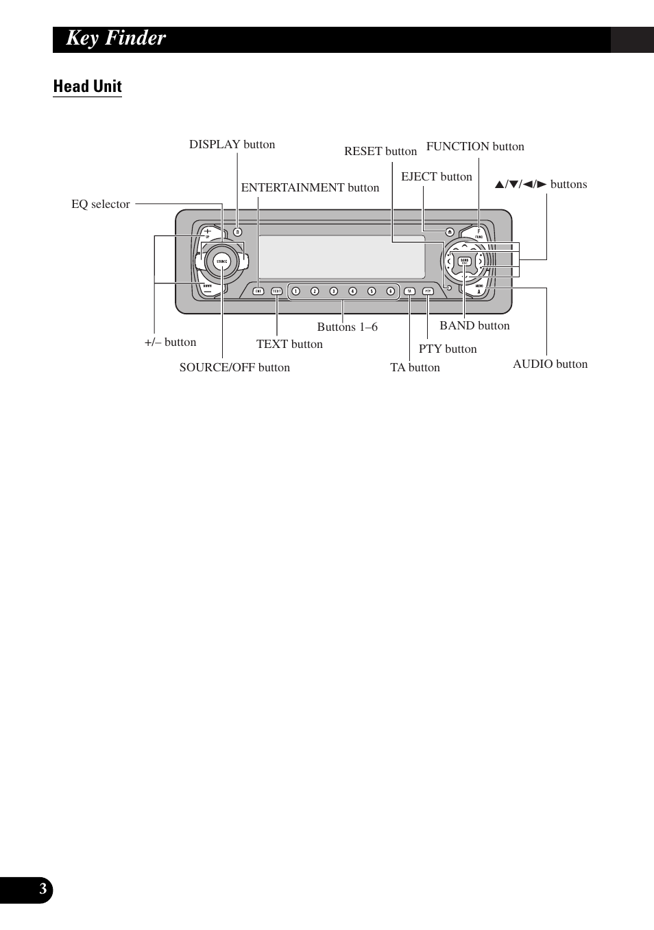 Key finder, Head unit | Pioneer DEH-P90DAB User Manual | Page 4 / 148