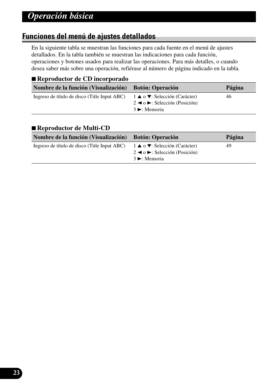 Funciones del menú de ajustes detallados, Operación básica | Pioneer DEH-P90DAB User Manual | Page 96 / 148