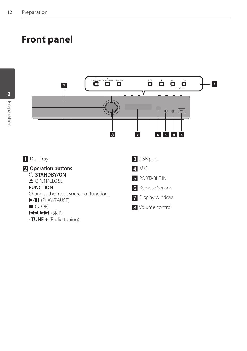 Front panel | Pioneer DCS-FS303K User Manual | Page 12 / 48
