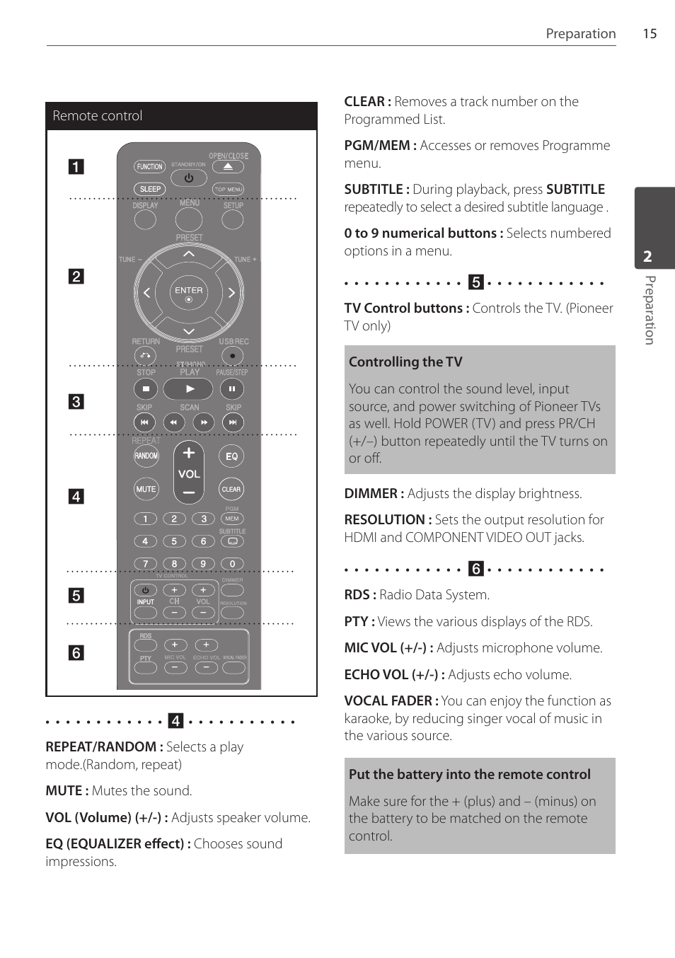 Pioneer DCS-FS303K User Manual | Page 15 / 48