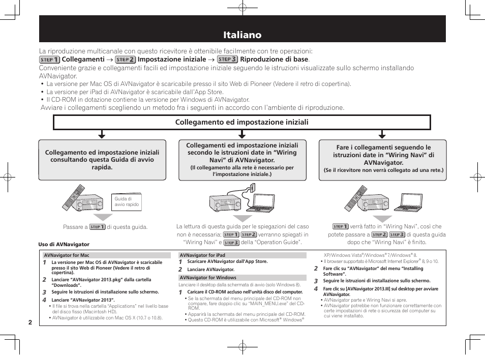 Sintoamplificatore av, Guida di avvio rapido, Italiano | Collegamento ed impostazione iniziali | Pioneer SC-2023-K User Manual | Page 20 / 44