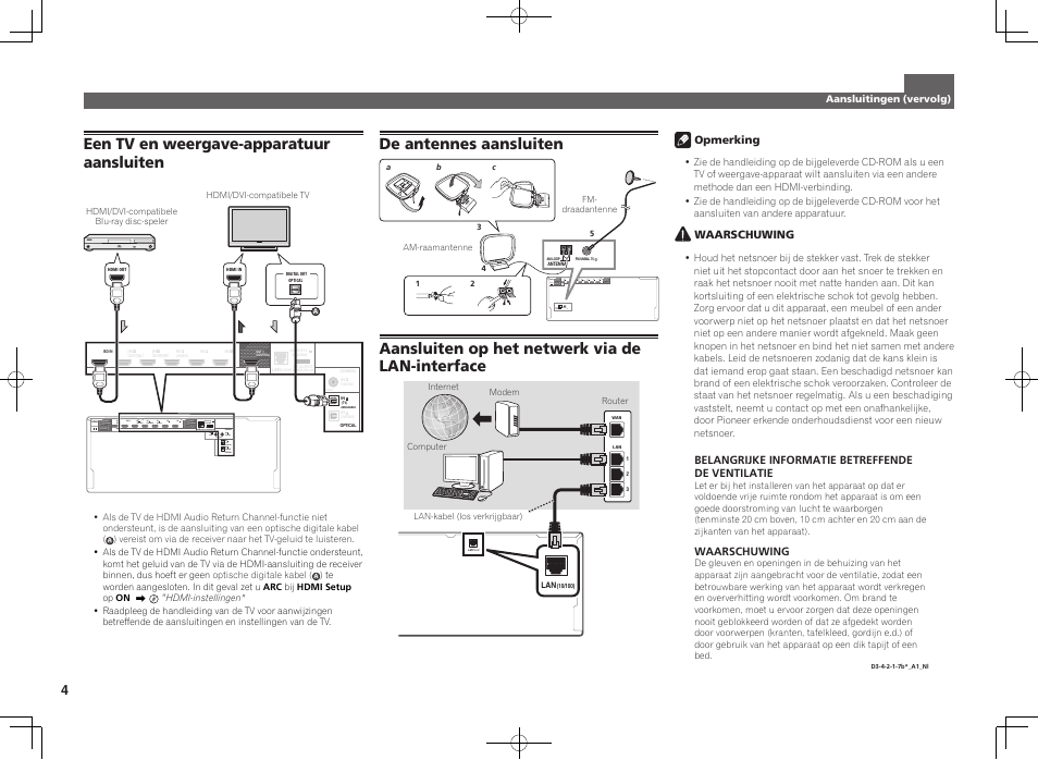 Een tv en weergave-apparatuur aansluiten, Aansluiten op het netwerk via de lan-interface | Pioneer SC-2023-K User Manual | Page 28 / 44