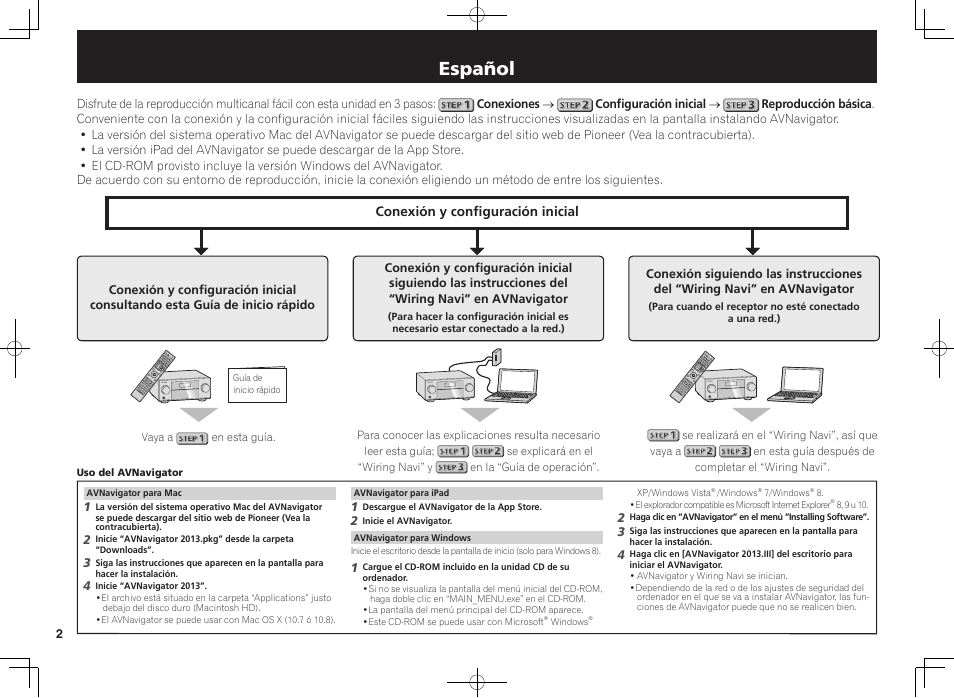 Receptor av, Guía de inicio rápido, Español | Pioneer SC-2023-K User Manual | Page 32 / 44