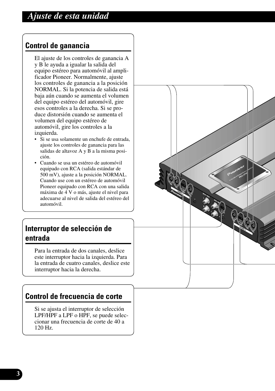 Ajuste de esta unidad, Control de ganancia, Control de frecuencia de corte | Interruptor de selección de entrada | Pioneer PRS-A700 User Manual | Page 16 / 74