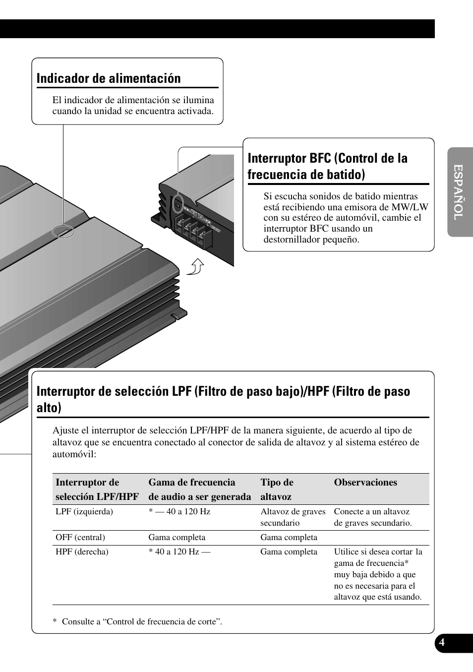 Batido), Interruptor de selección lpf (filtro de paso, Bajo)/hpf (filtro de paso alto) | Indicador de alimentación | Pioneer PRS-A700 User Manual | Page 17 / 74