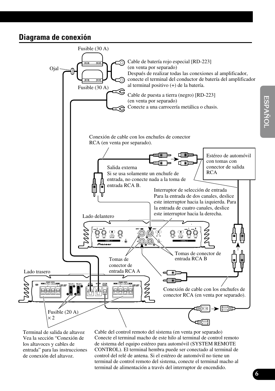 Diagrama de conexión | Pioneer PRS-A700 User Manual | Page 19 / 74