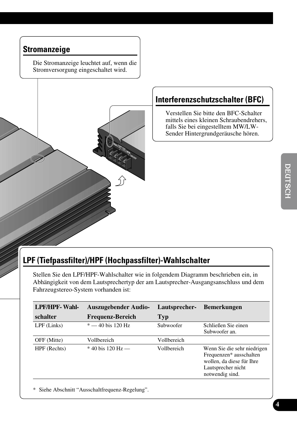 Wahlschalter, Stromanzeige, Interferenzschutzschalter (bfc) | Pioneer PRS-A700 User Manual | Page 29 / 74