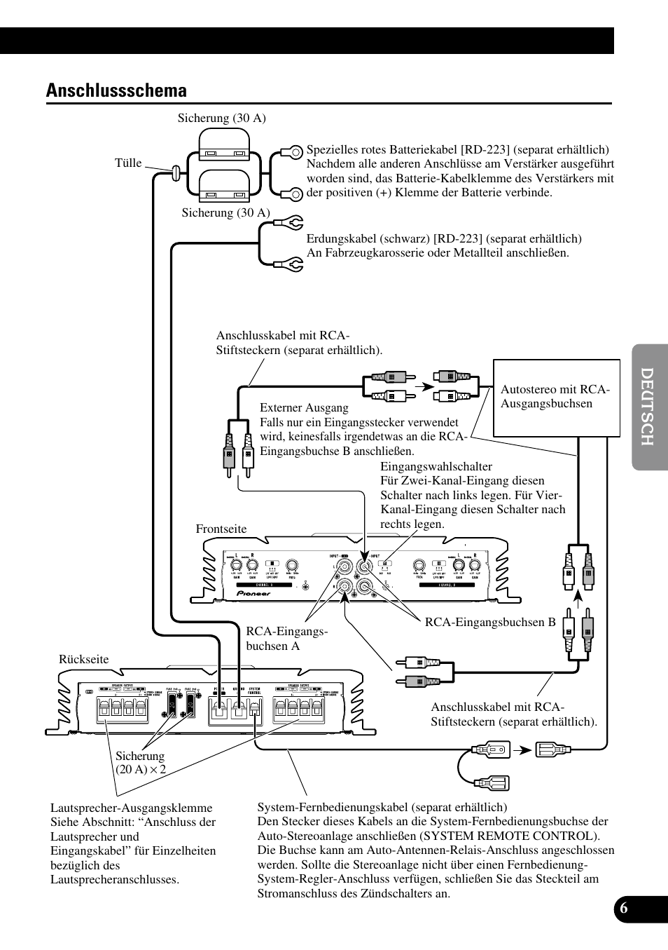 Anschlussschema | Pioneer PRS-A700 User Manual | Page 31 / 74