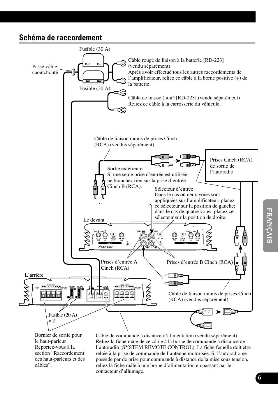 Schéma de raccordement | Pioneer PRS-A700 User Manual | Page 43 / 74