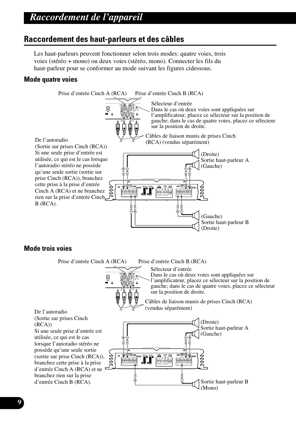 Raccordement des haut-parleurs et des, Câbles, Raccordement de l’appareil | Raccordement des haut-parleurs et des câbles | Pioneer PRS-A700 User Manual | Page 46 / 74