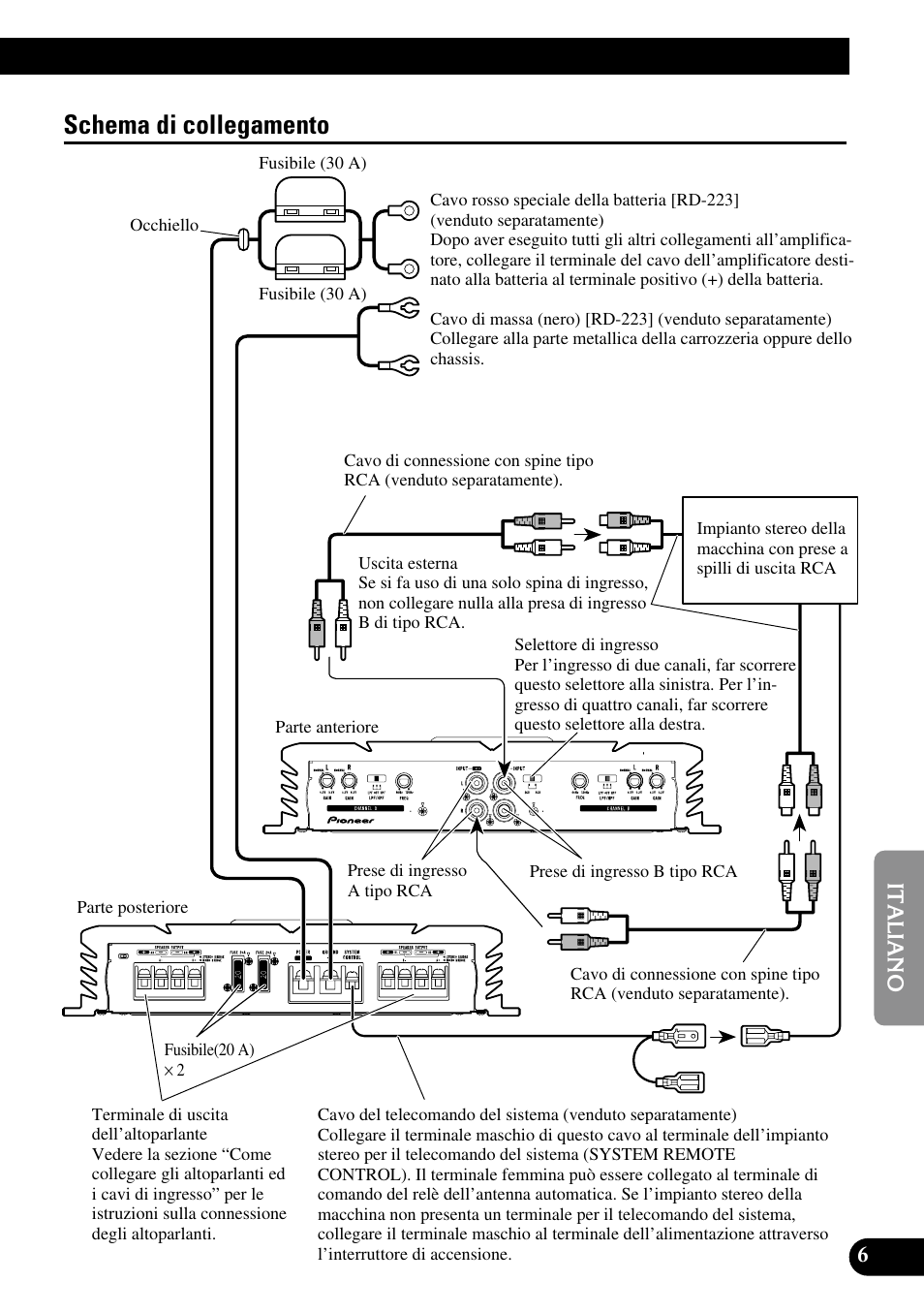 Schema di collegamento | Pioneer PRS-A700 User Manual | Page 55 / 74