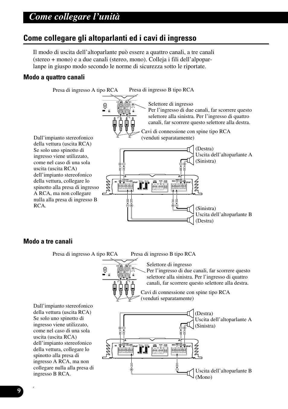 Come collegare gli altoparlanti ed i cavi, Di ingresso, Come collegare l’unità | Pioneer PRS-A700 User Manual | Page 58 / 74
