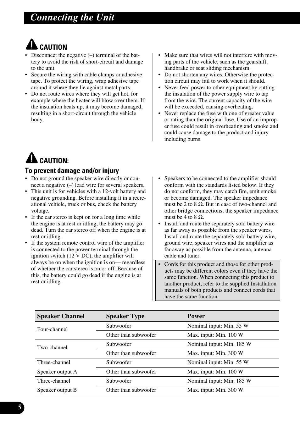 Connecting the unit | Pioneer PRS-A700 User Manual | Page 6 / 74