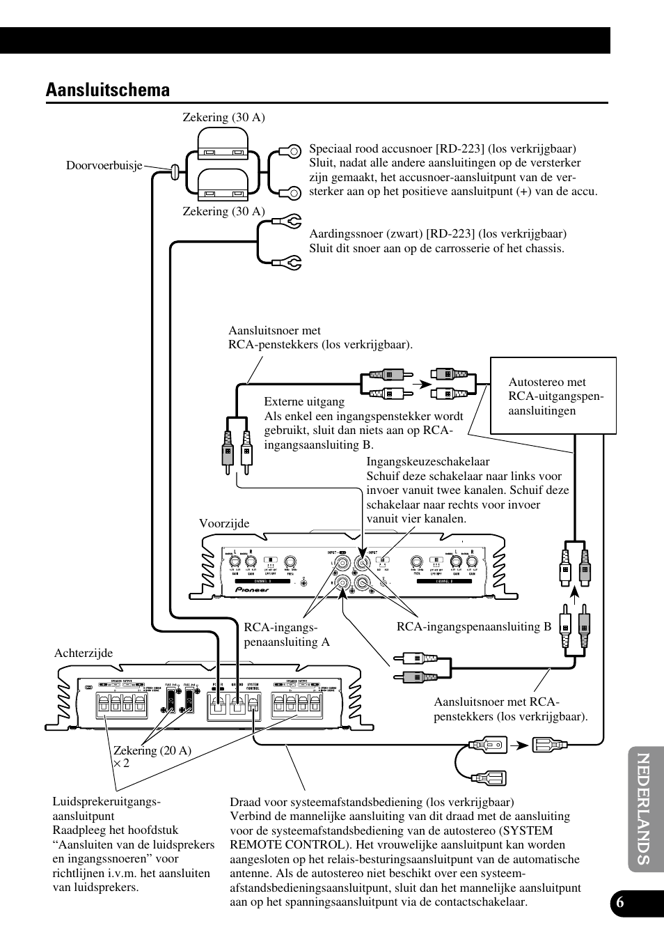 Aansluitschema | Pioneer PRS-A700 User Manual | Page 67 / 74