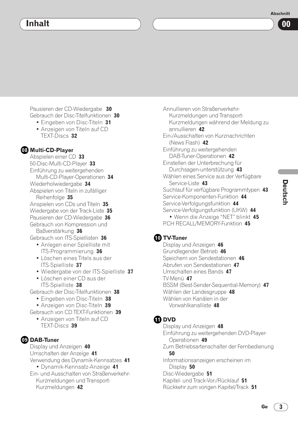 Inhalt | Pioneer AVH-P6400CD User Manual | Page 151 / 224
