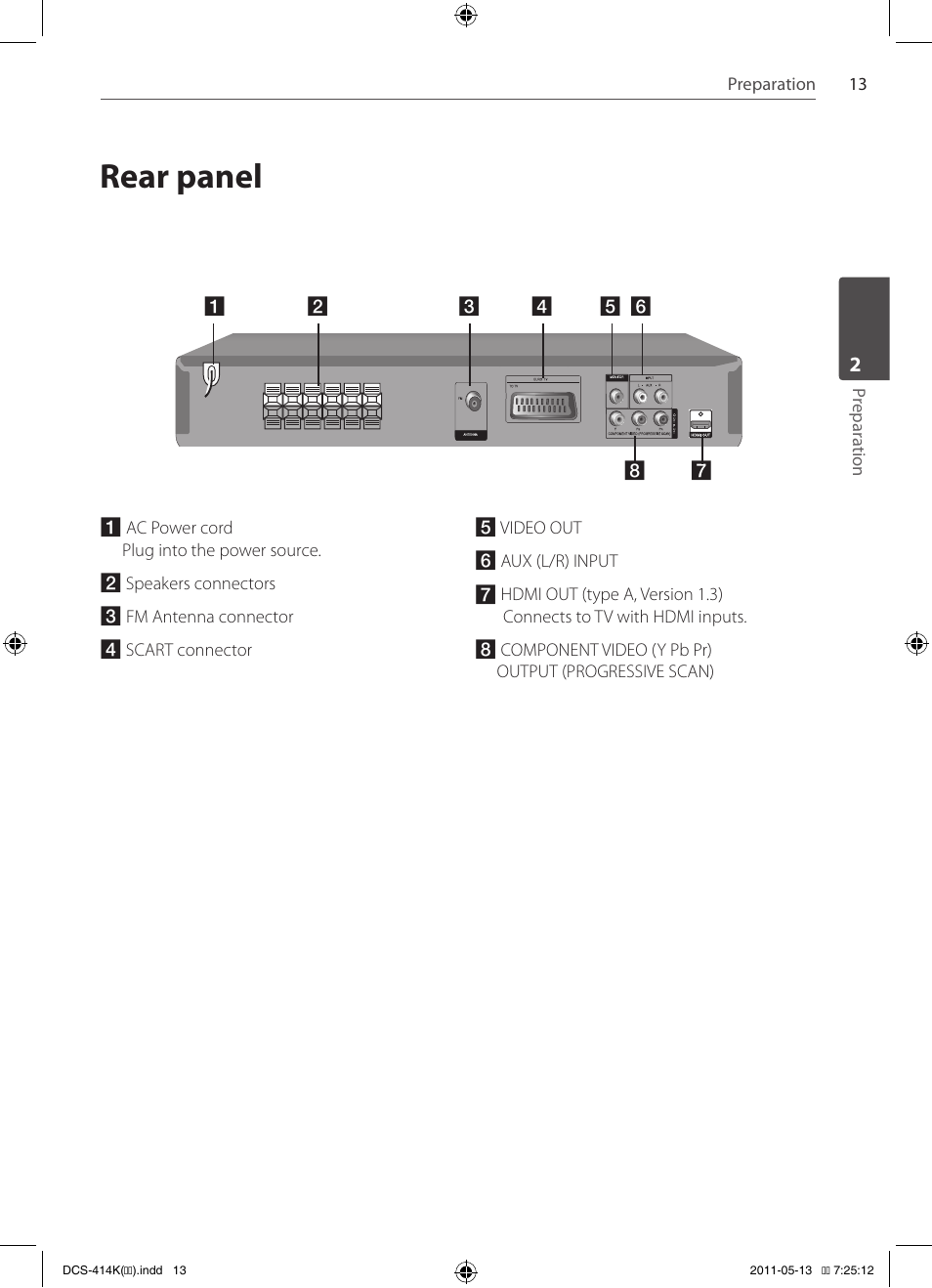 Rear panel | Pioneer DCS-414K User Manual | Page 13 / 48