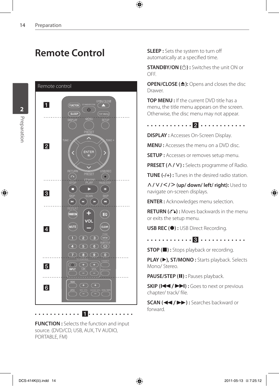 Remote control | Pioneer DCS-414K User Manual | Page 14 / 48