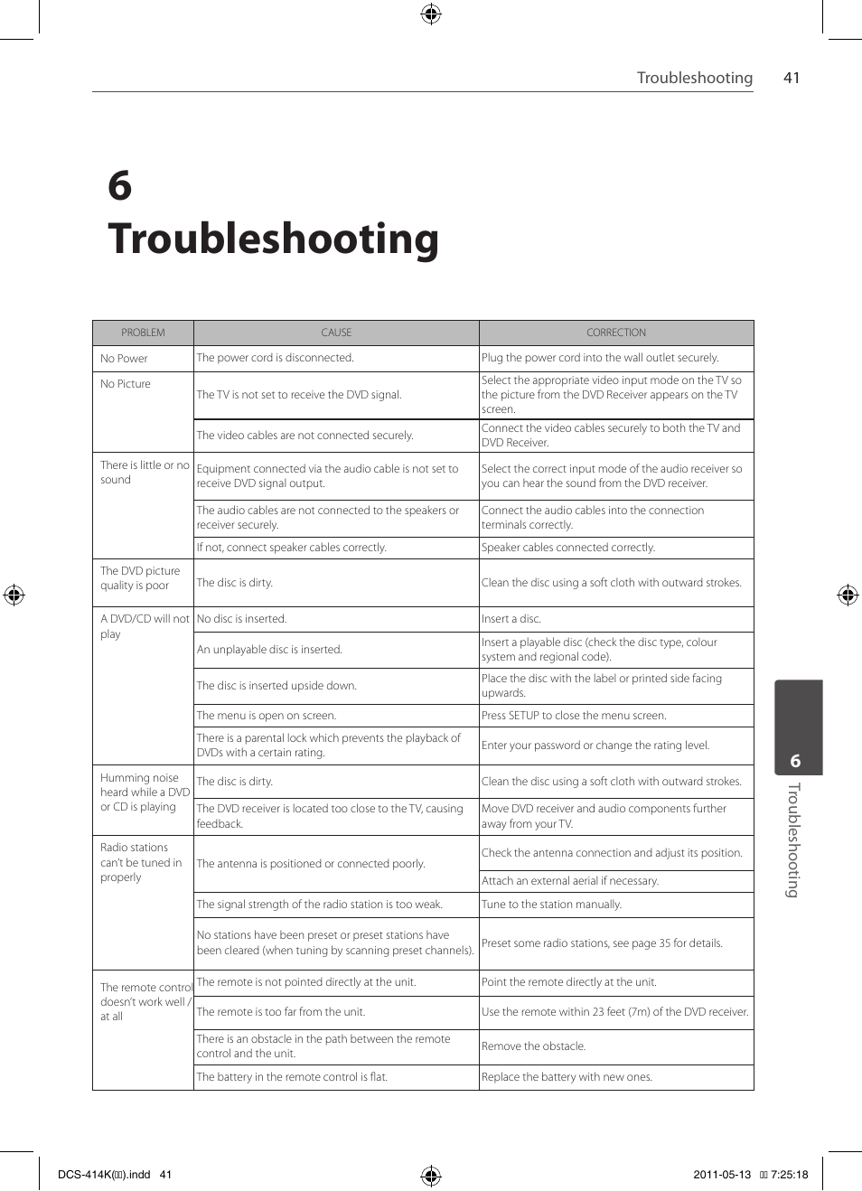 Troubleshooting, 6troubleshooting, 41 troubleshooting | Pioneer DCS-414K User Manual | Page 41 / 48