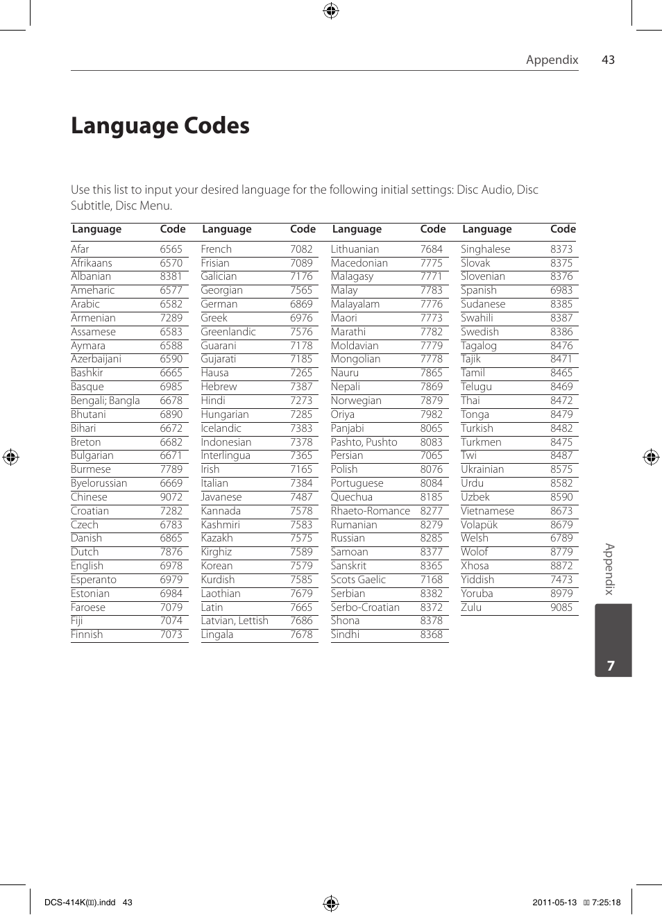 Language codes | Pioneer DCS-414K User Manual | Page 43 / 48