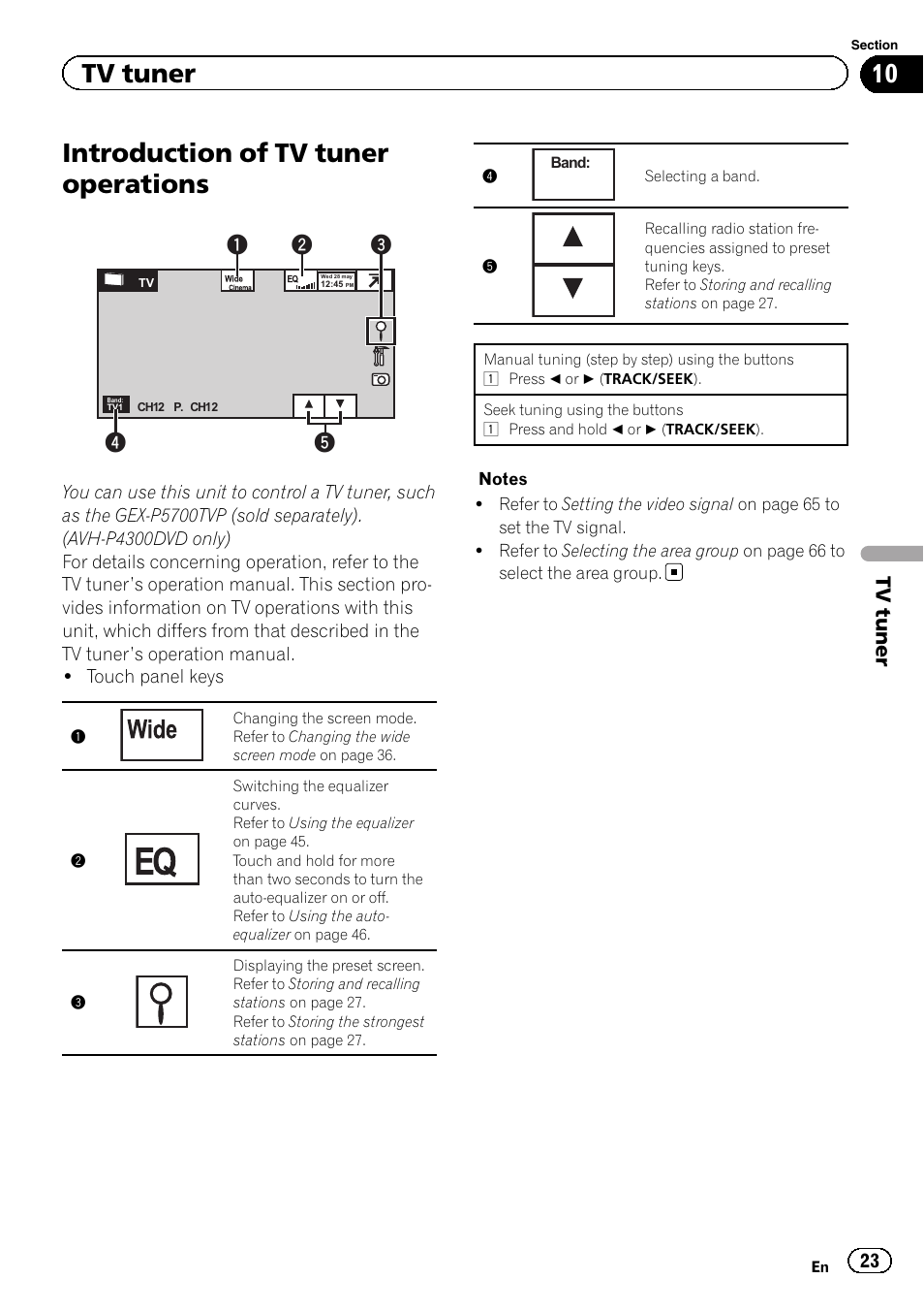 Tv tuner introduction of tv tuner operations, Introduction of tv tuner operations, Tv tuner | Pioneer AVH-3300BT User Manual | Page 23 / 96