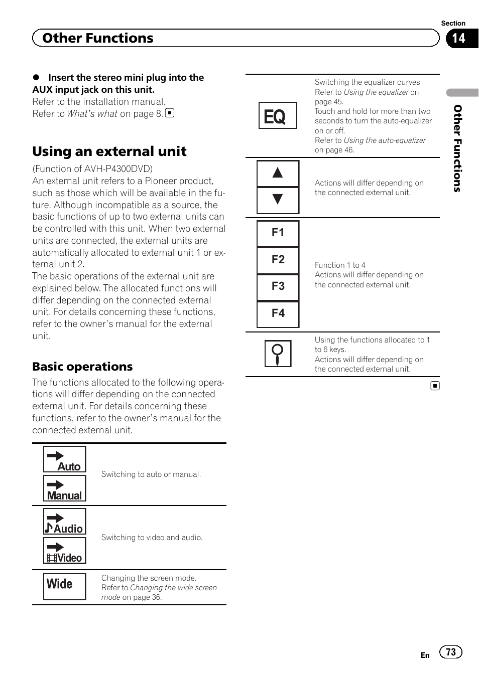 Using an external unit, Other functions, Basic operations | Pioneer AVH-3300BT User Manual | Page 73 / 96