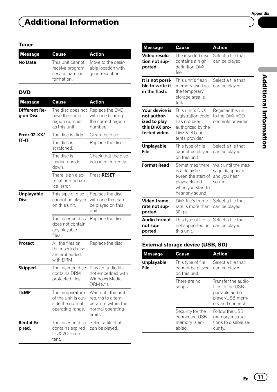 Additional information | Pioneer AVH-3300BT User Manual | Page 77 / 96