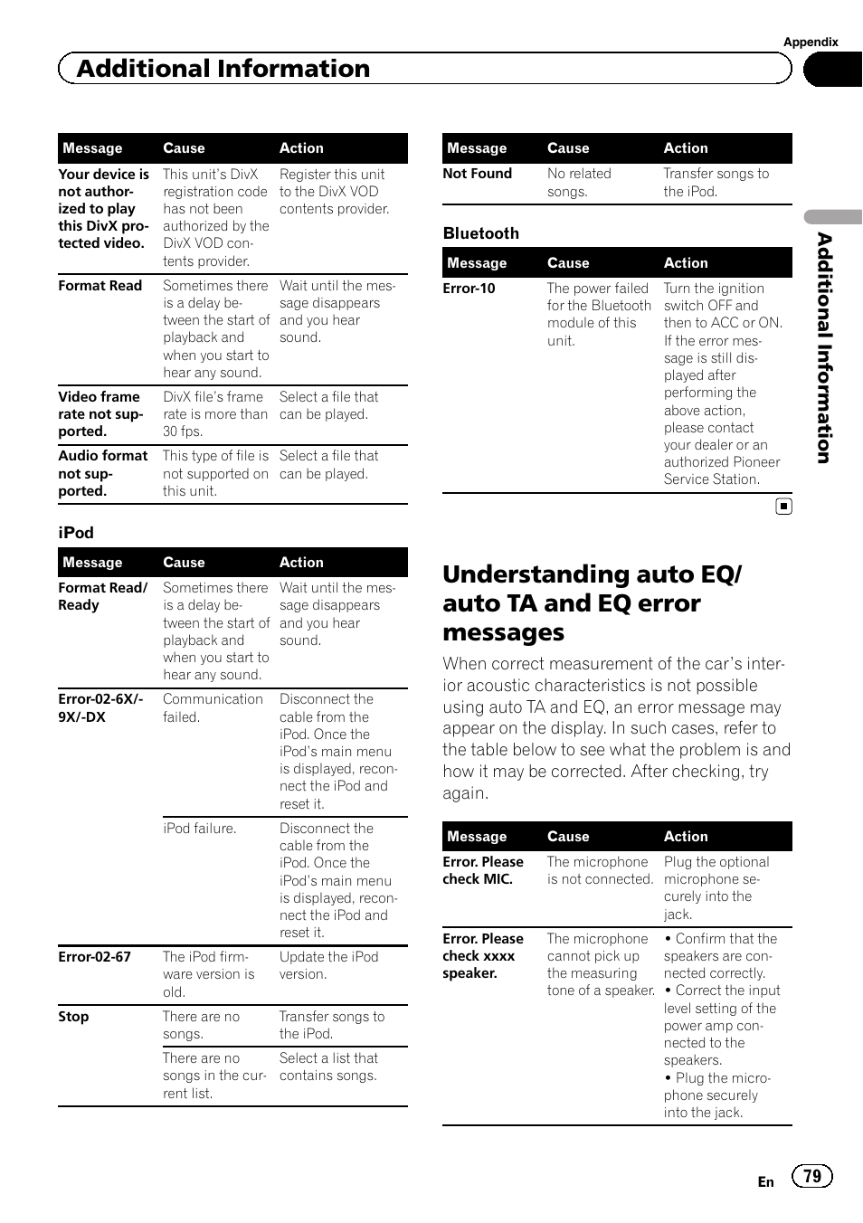 Understanding auto eq/auto ta and eq error, Messages, Additional information | Pioneer AVH-3300BT User Manual | Page 79 / 96