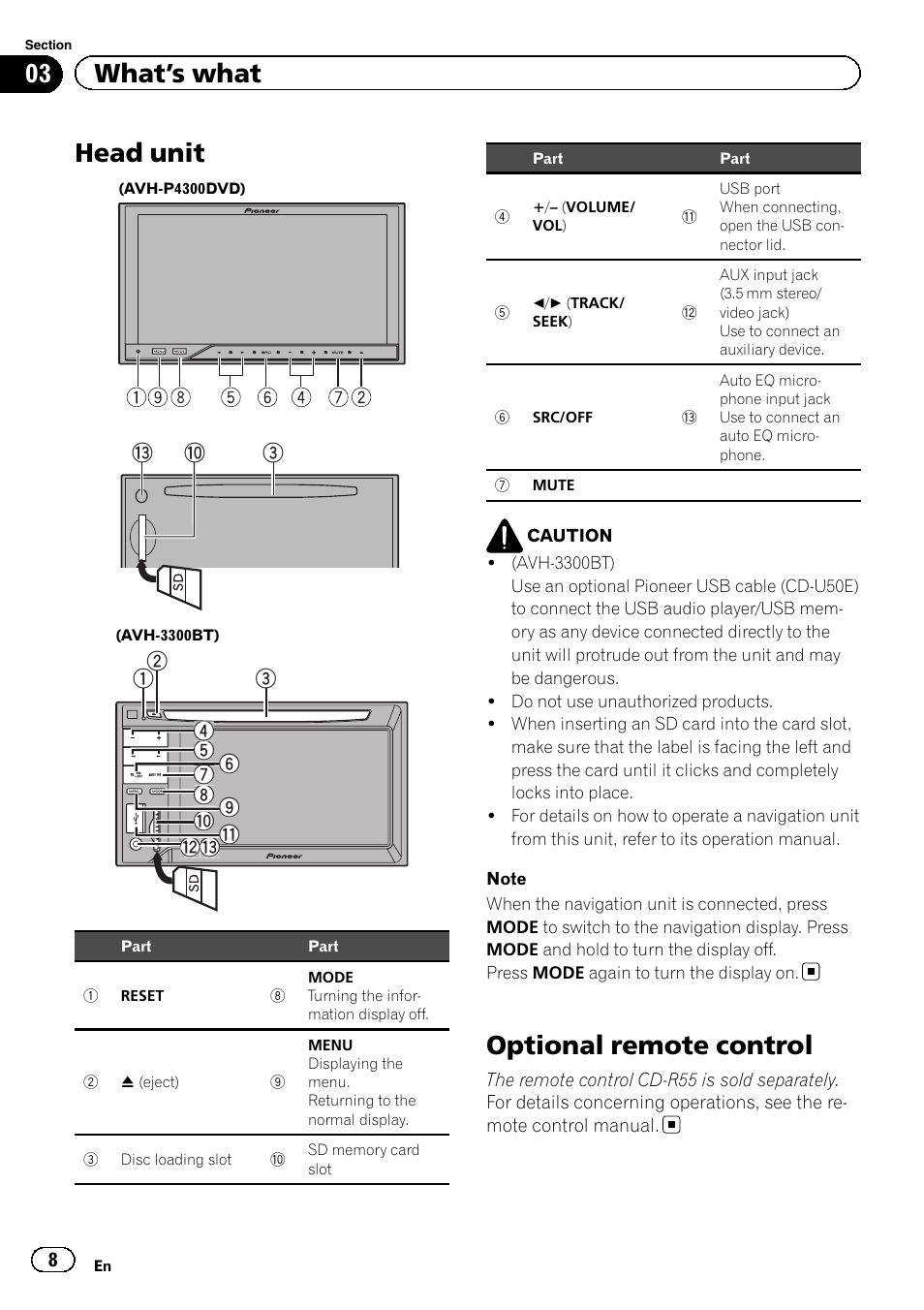 What, S what, Head unit | Optional remote control, 03 what ’s what | Pioneer AVH-3300BT User Manual | Page 8 / 96