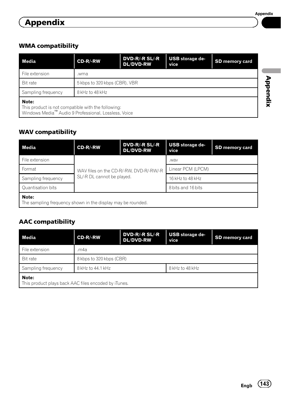 Appendix, Wma compatibility, Wav compatibility | Aac compatibility | Pioneer AVH-X8600BT User Manual | Page 143 / 156