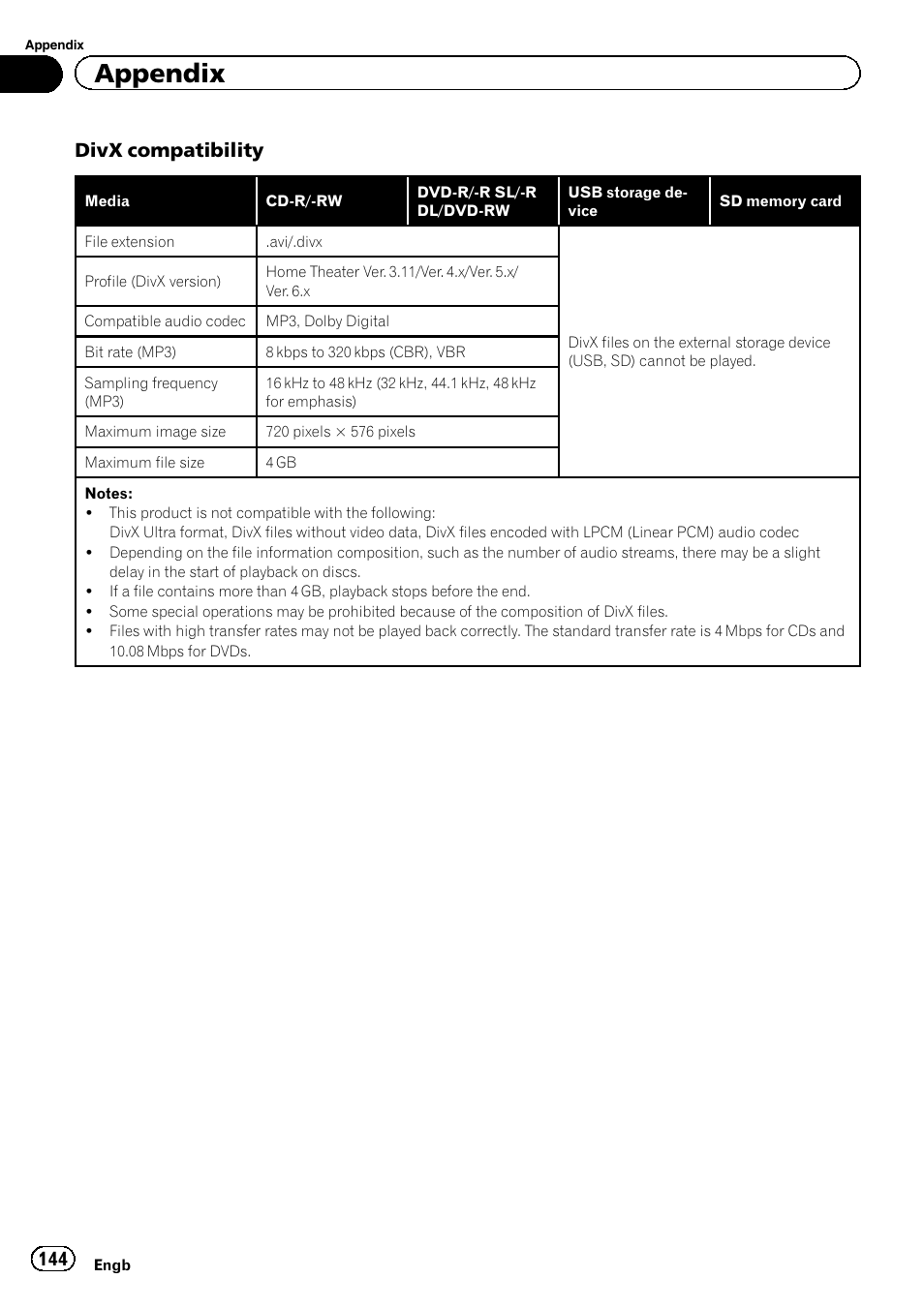 Appendix, Divx compatibility | Pioneer AVH-X8600BT User Manual | Page 144 / 156