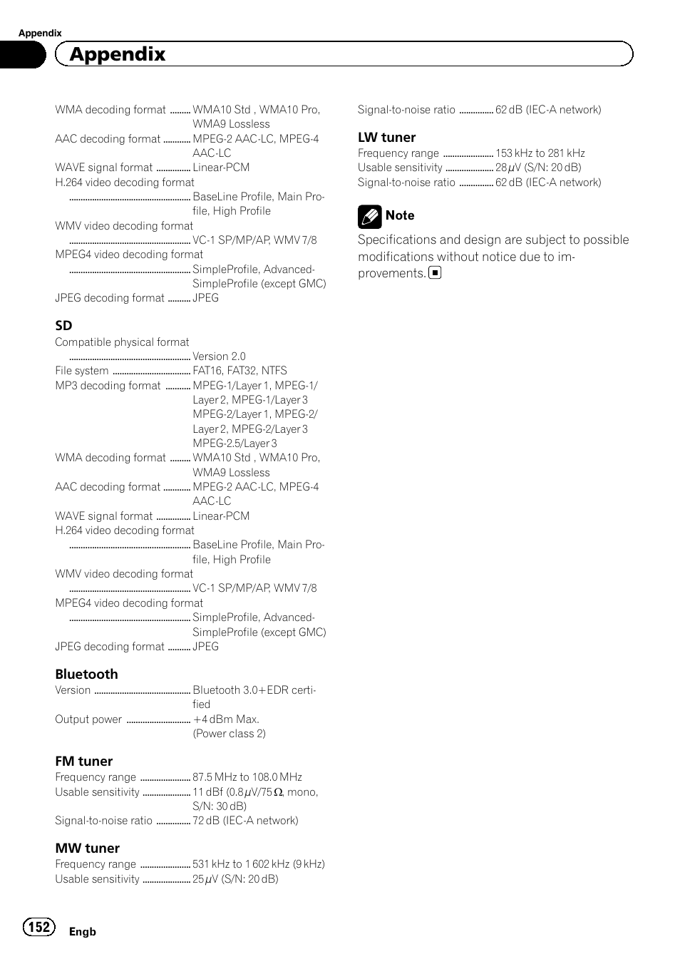 Appendix | Pioneer AVH-X8600BT User Manual | Page 152 / 156